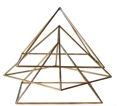 Tri-Pyramid System - 7 inch